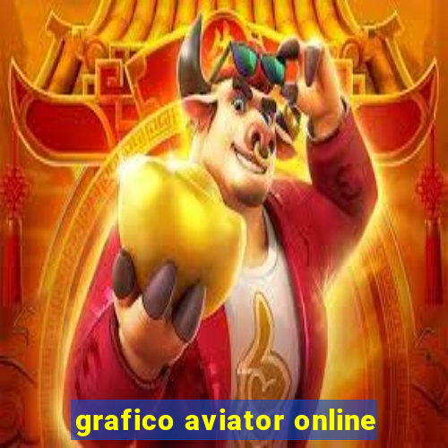 grafico aviator online