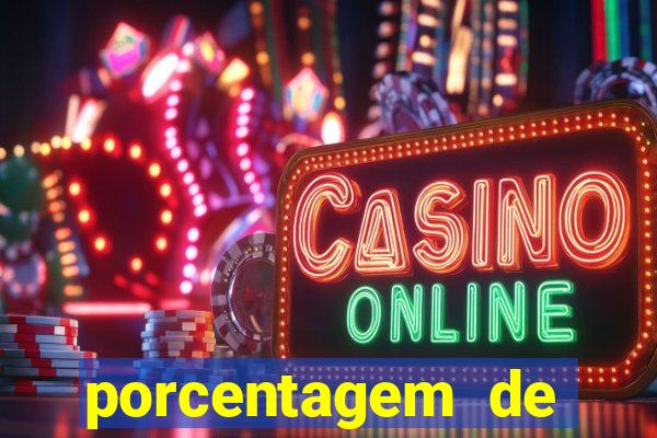 porcentagem de pagamento fortune tiger