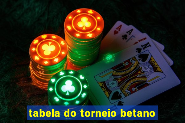 tabela do torneio betano