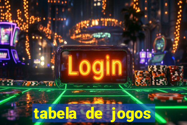 tabela de jogos futebol virtual bet365